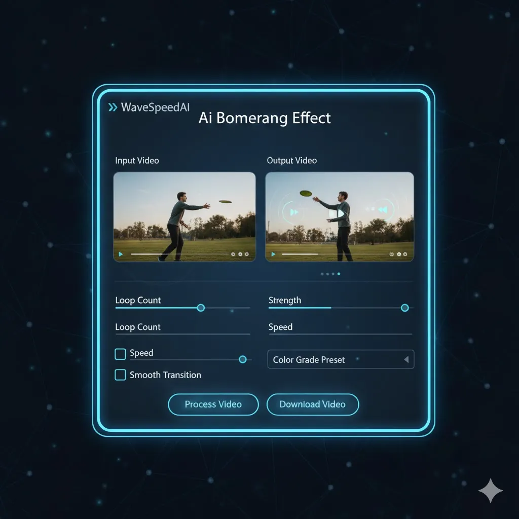 Ai Boomerang Effect