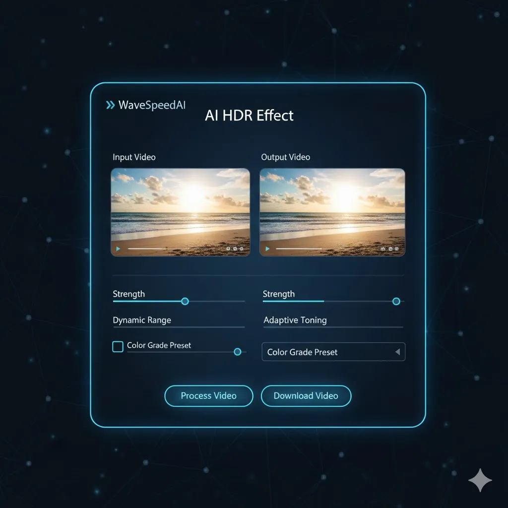 Ai Hdr Effect